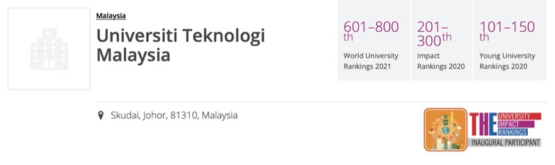 マレーシア工科大学の世界ランキング