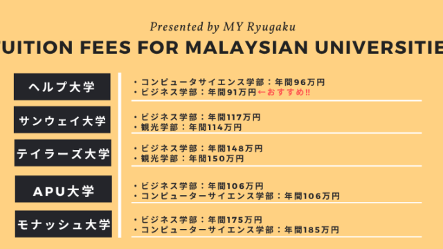 マレーシアの人気大学5校の学費を安い順に紹介します【一覧表あり】